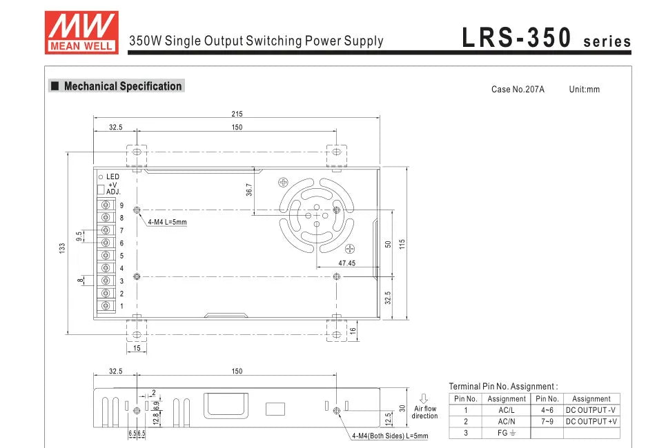 Meanwell LRS350 (12V)